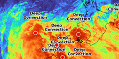 Weather research